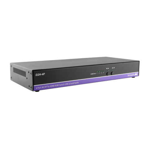 SMART-AVI D2H-4P Quad User manual