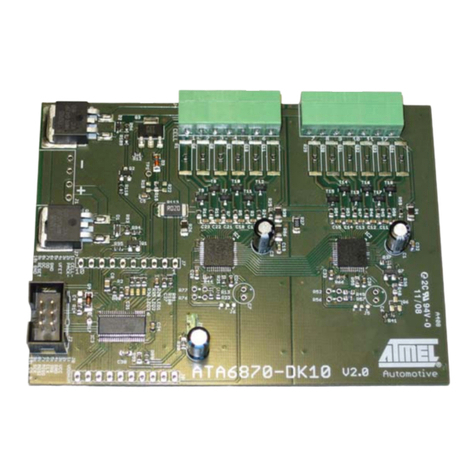 Atmel ATmega32HVB User manual