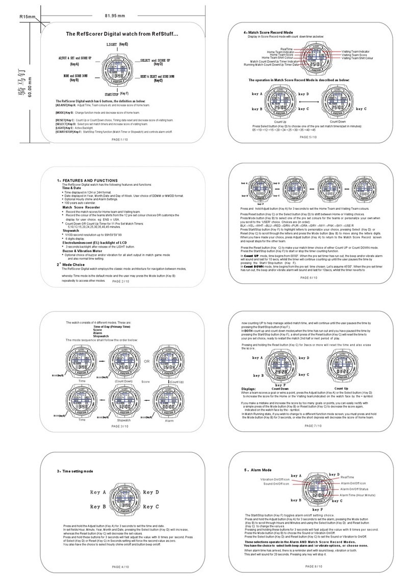 RefStuff RefScorer user manual