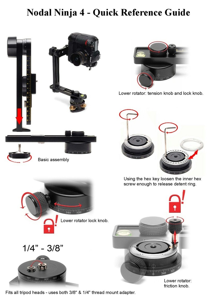 Nodal Ninja NN4 Quick reference guide