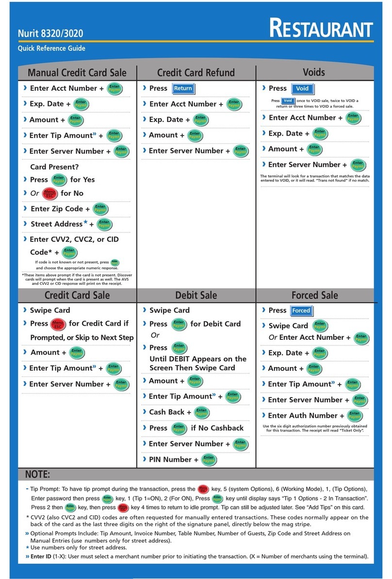 Nurit 3020 Quick reference guide