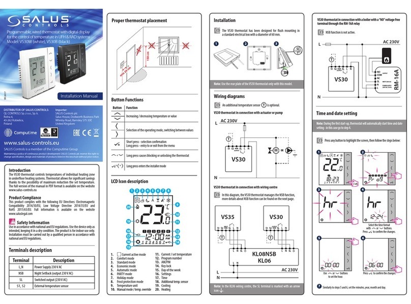 Salus VS30W User manual
