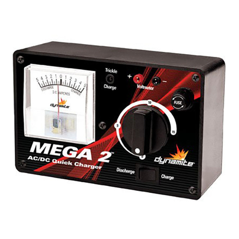 Dynamite Mega 2 User manual