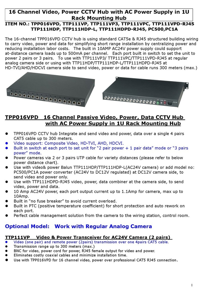 Smart Cabling & Transmission TPP016VPD user manual
