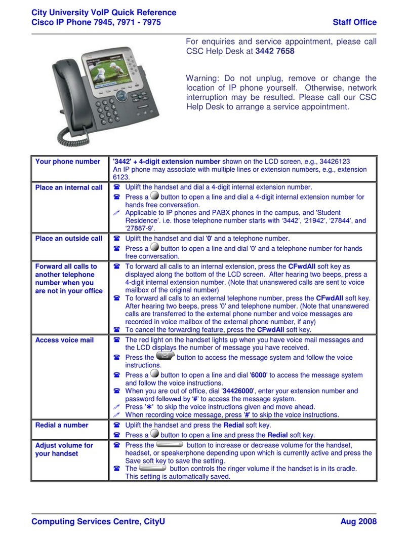 Cisco 7945 Series quick reference