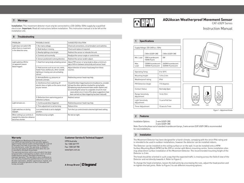 HPM AQUAscan instruction manual