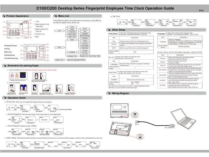 Anviz D100 Operation guide