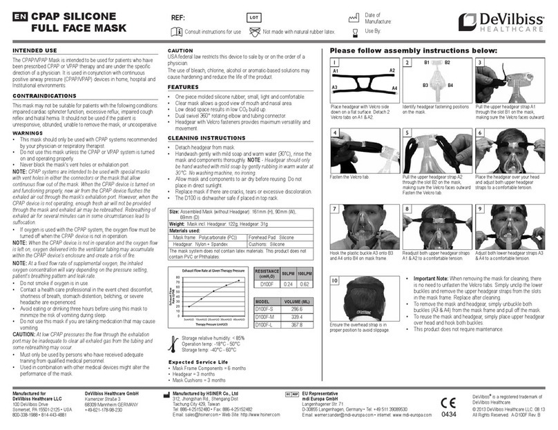 devibliss D100F-S manual