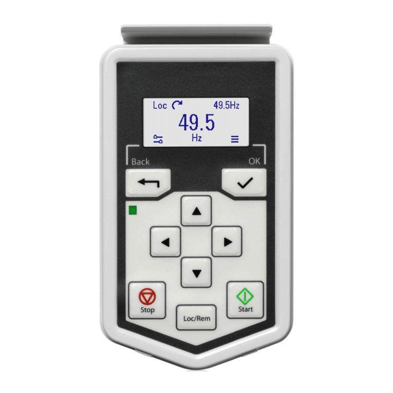 ABB ACS580 Series User manual
