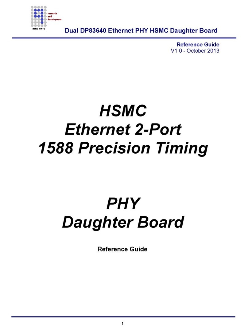 Texas Instruments DP83640 User manual