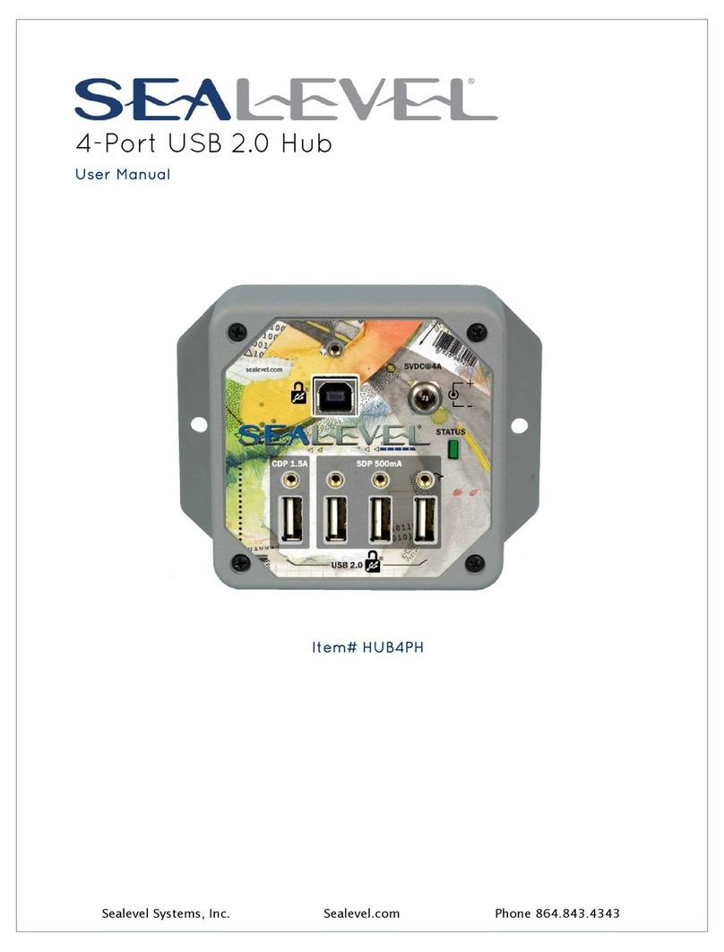 SeaLevel HUB4PH User manual