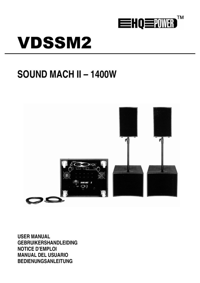 HQ Power VDSSM2 user manual