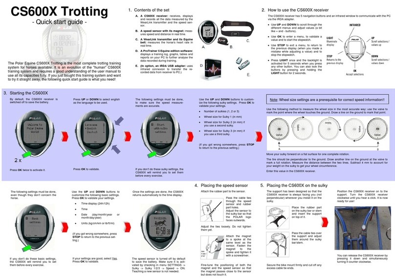 Polar Electro CS600X quick start guide Polar Electro CS600X quick start guide