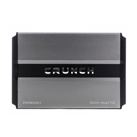 Crunch PD1500.1 Quick start installation guide