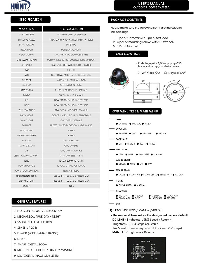 Hunt Electronic HTC-96G28DDN User manual