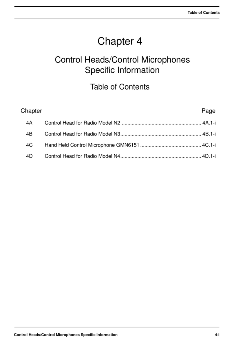 Motorola GM950 User manual Motorola GM950 User manual