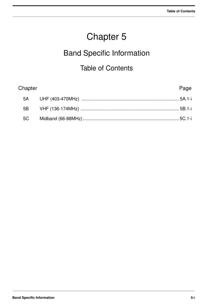 Motorola GM950 User manual