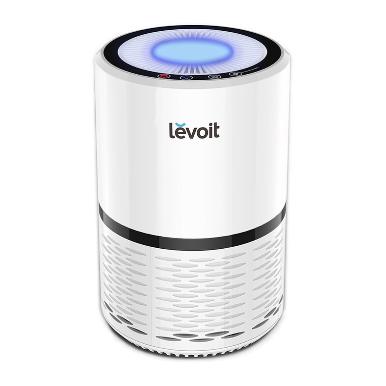 Levoit LV-H132 User manual