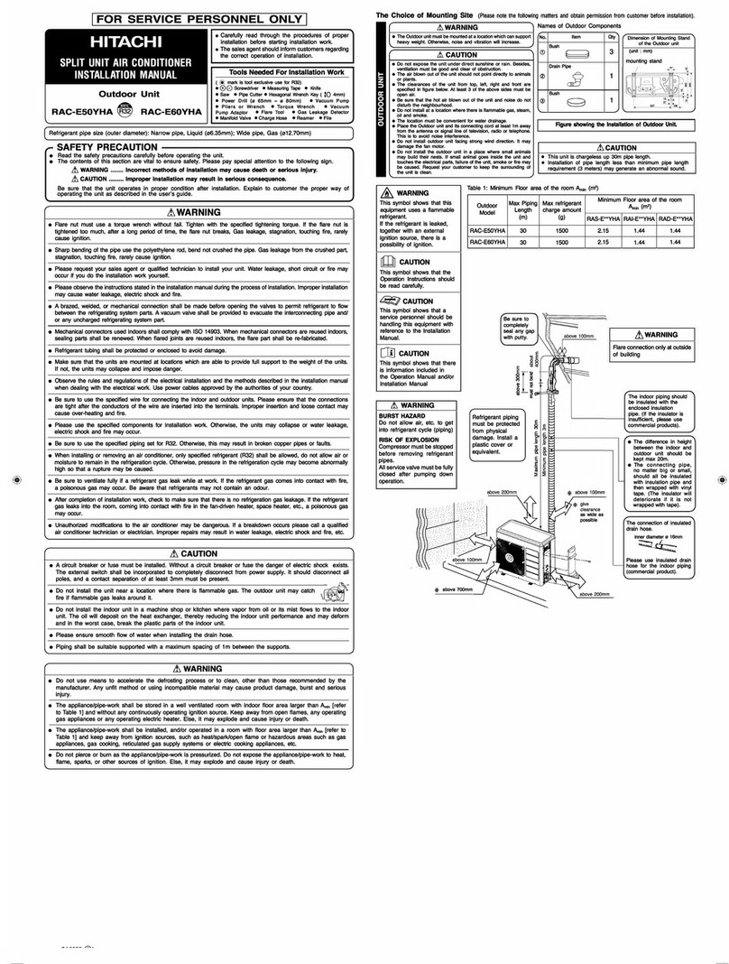 Hitachi RAC-E50YHA User manual