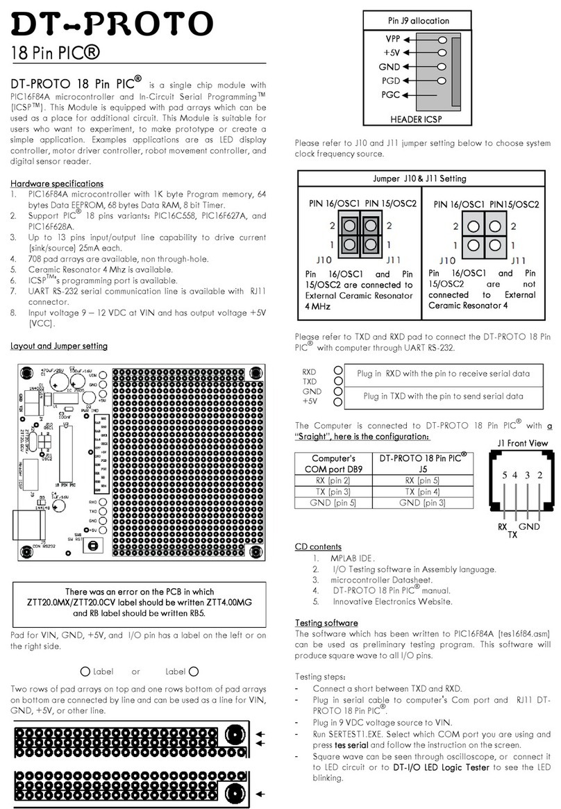Innovative Electronics DT-PROTO User manual