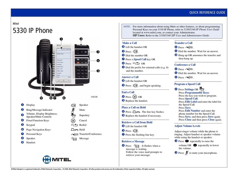 Mitel Mitel 5330 Quick reference guide