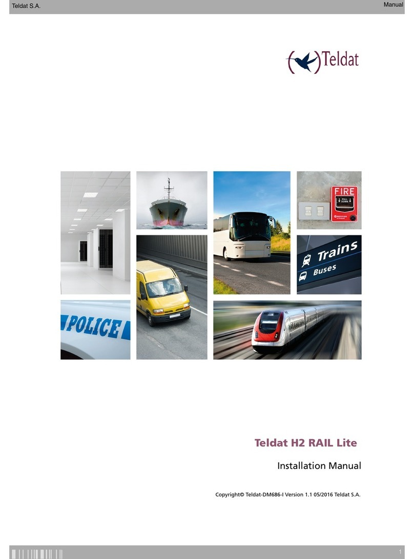 Teldat H2 RAIL Lite User manual