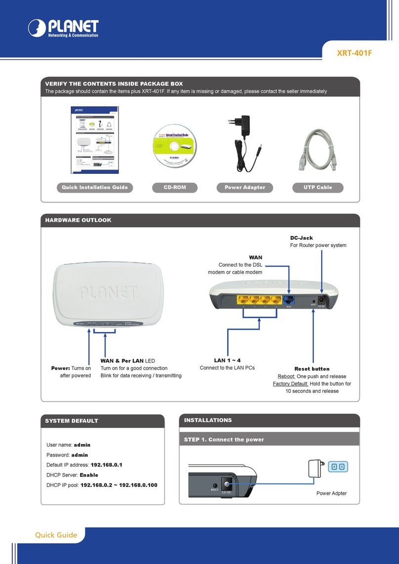 Planet XRT-401F installation guide