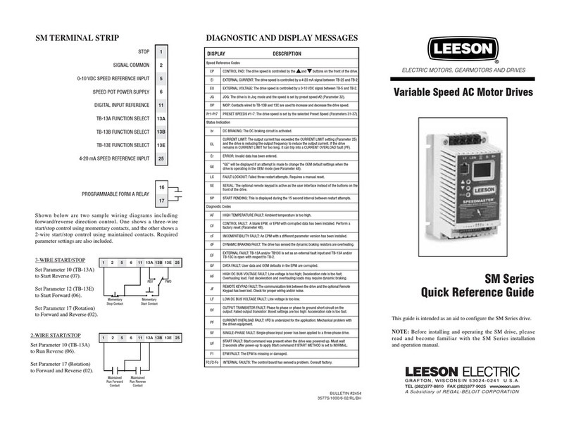 Leeson SM series Quick reference guide