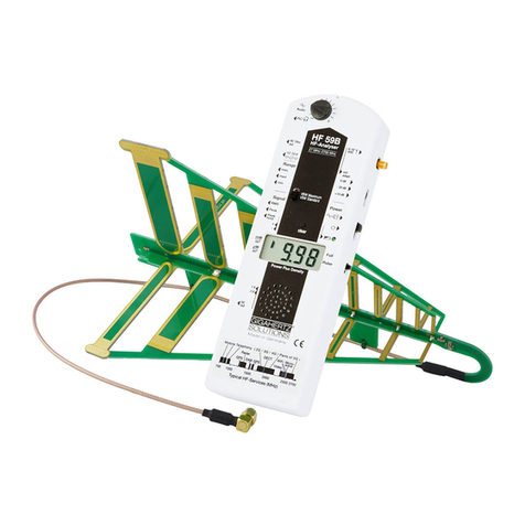 Gigahertz Solutions HF59B User manual Gigahertz Solutions HF59B User manual