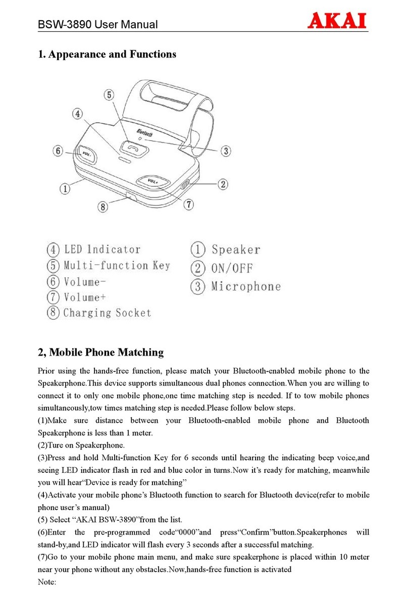 Akai BSW-3890 User manual