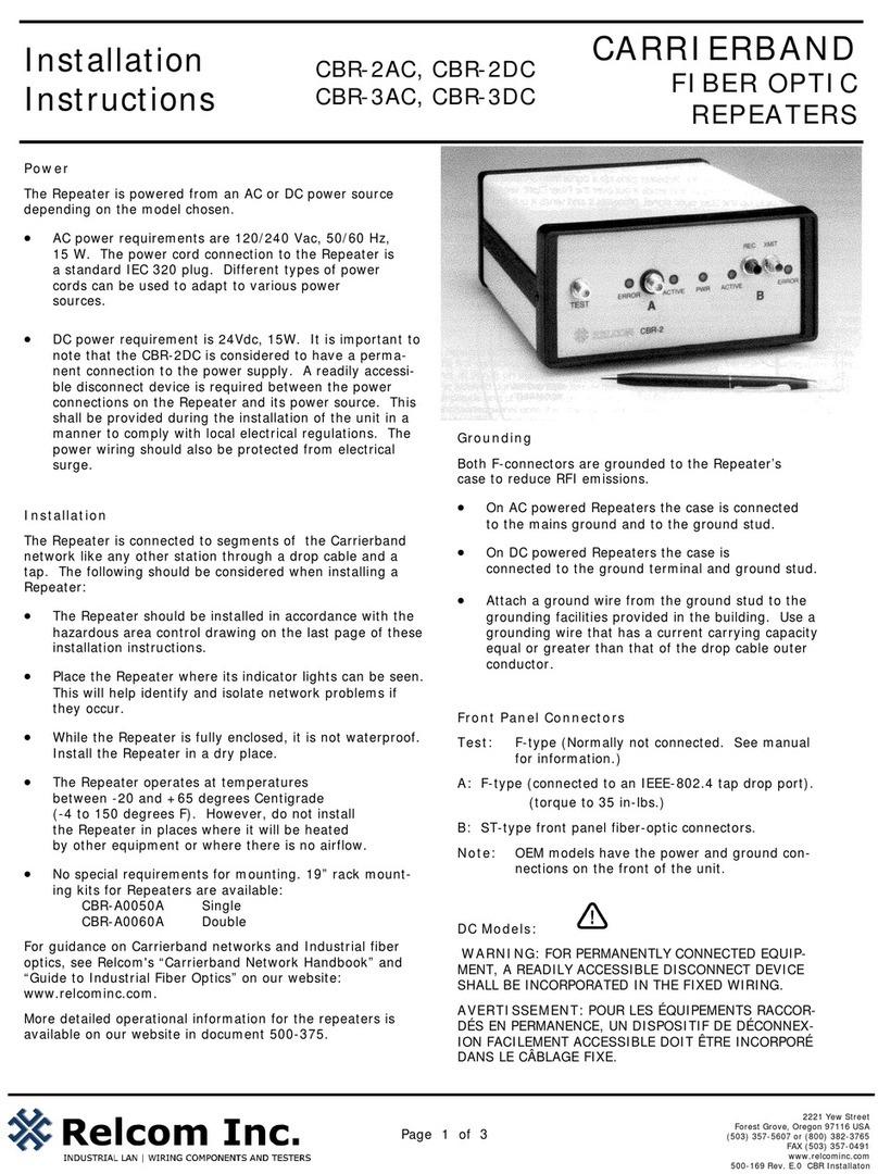Relcom CBR-2AC User manual
