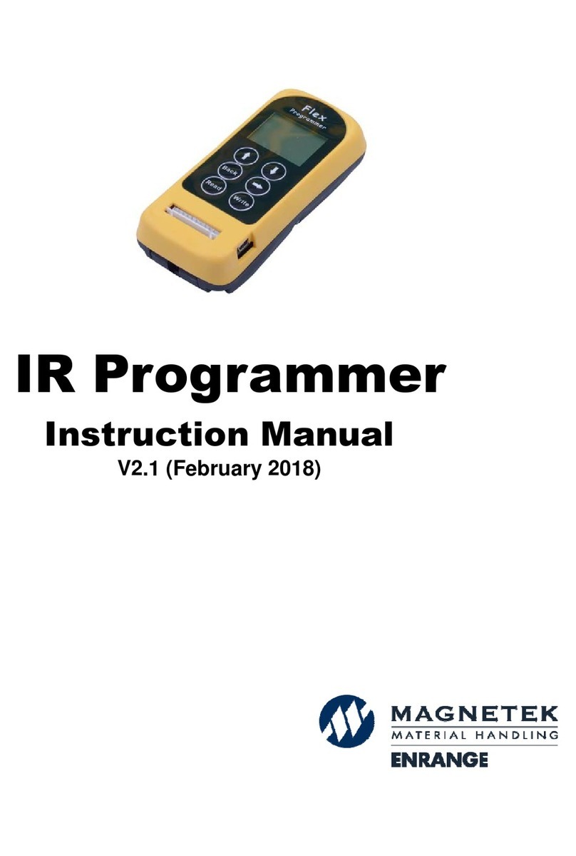 Magnetek FLEX EX User manual