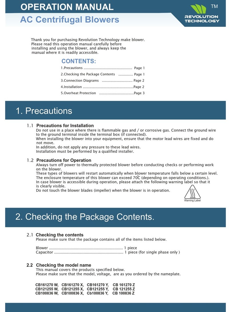 Revolution Technology CB161270 W Operation manual