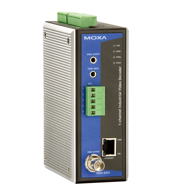 Moxa Technologies VPort 351 Series User manual Moxa Technologies VPort 351 Series User manual