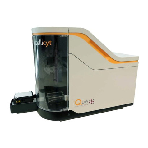 INTELLICYT iQue Screener PLUS Hardware manual