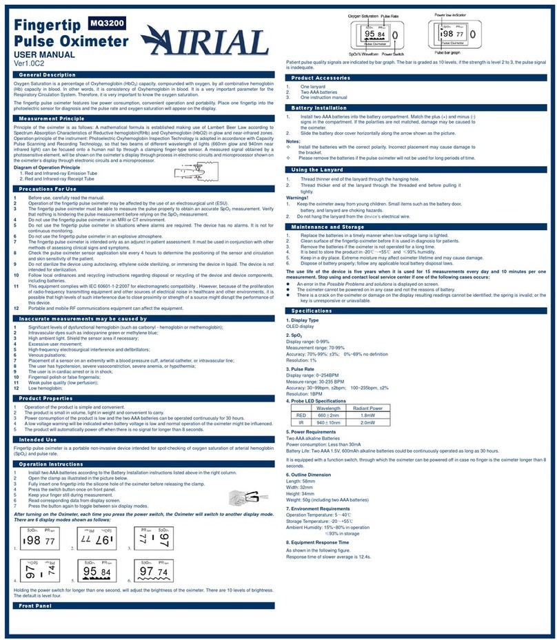 Airial MQ3200 user manual