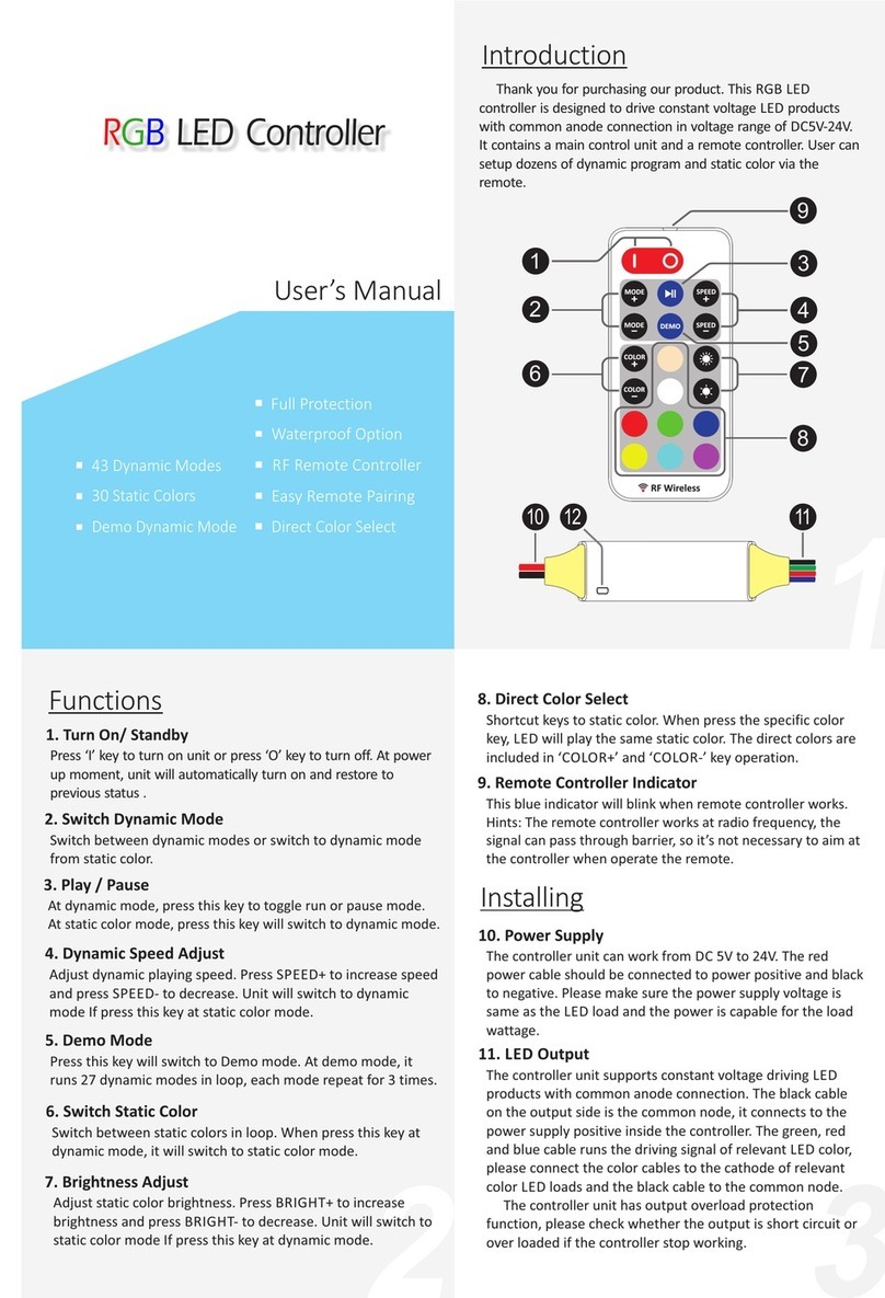 LED Technologies, Inc. R208 user manual