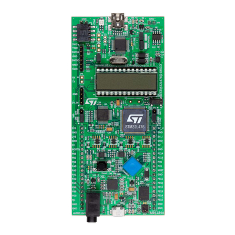 STMicroelectronics STM32L476 User manual STMicroelectronics STM32L476 User manual