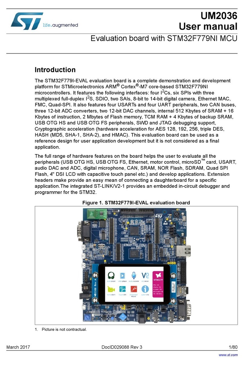 ST STM32F779I-EVAL User manual