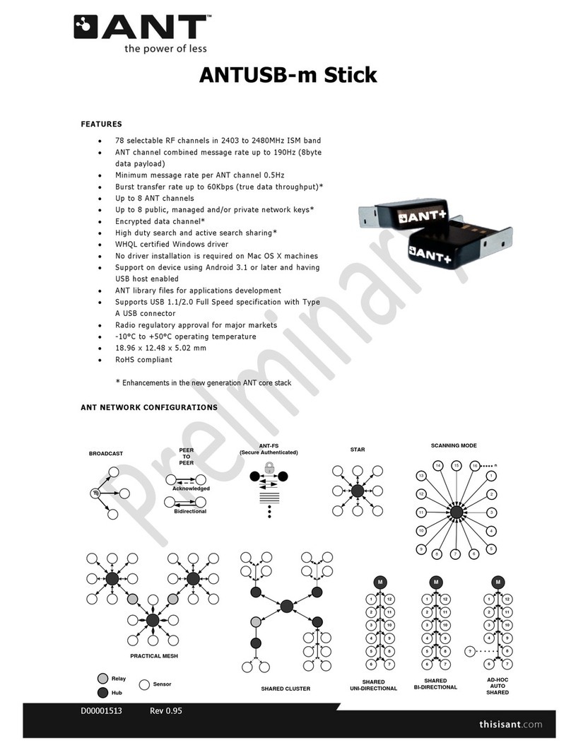 Dynastream Innovations ANTUSB-m Stick datasheet