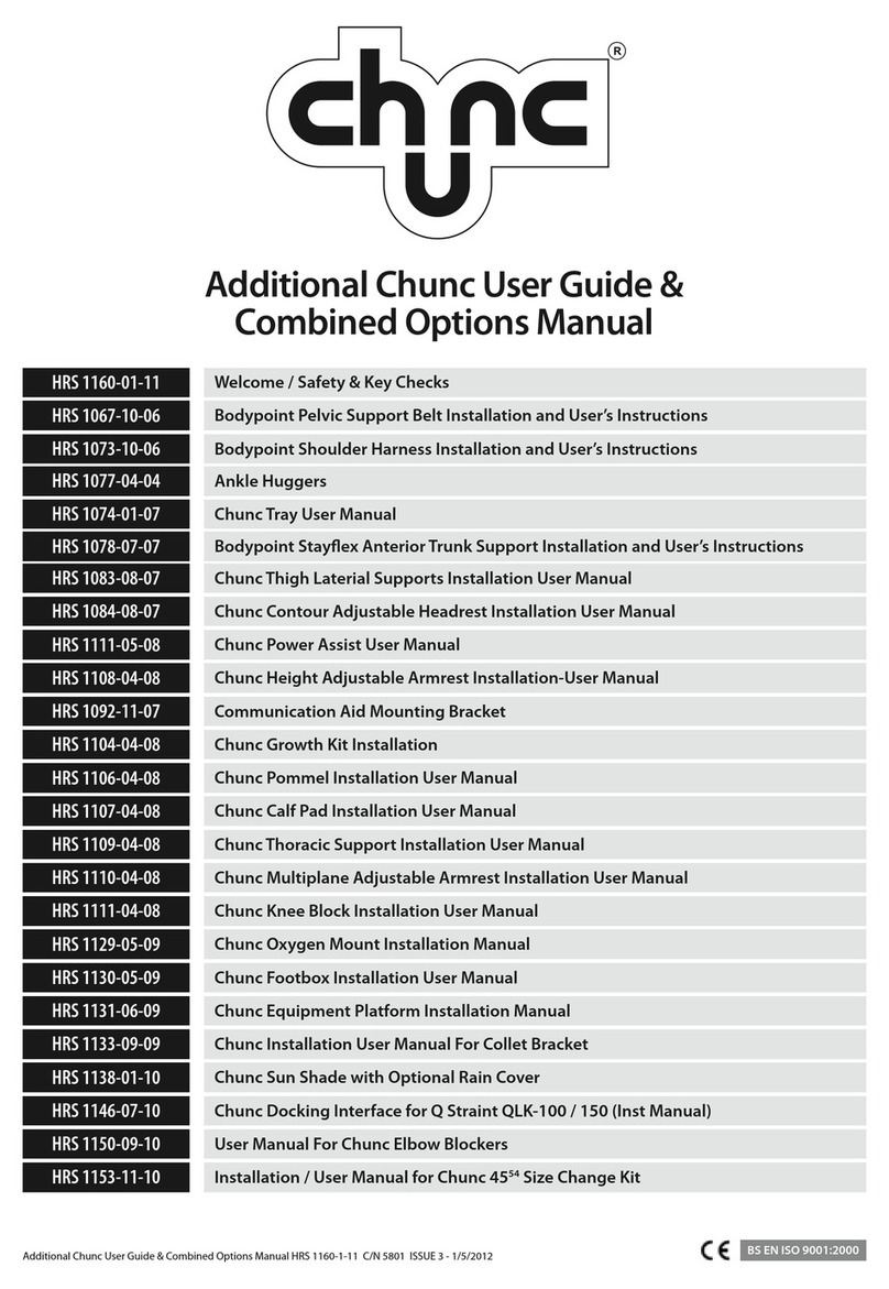 Chunc 4554 SM255 Series User manual
