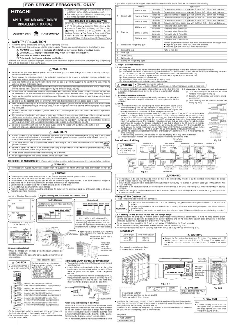 Hitachi RAM-90NP5A User manual
