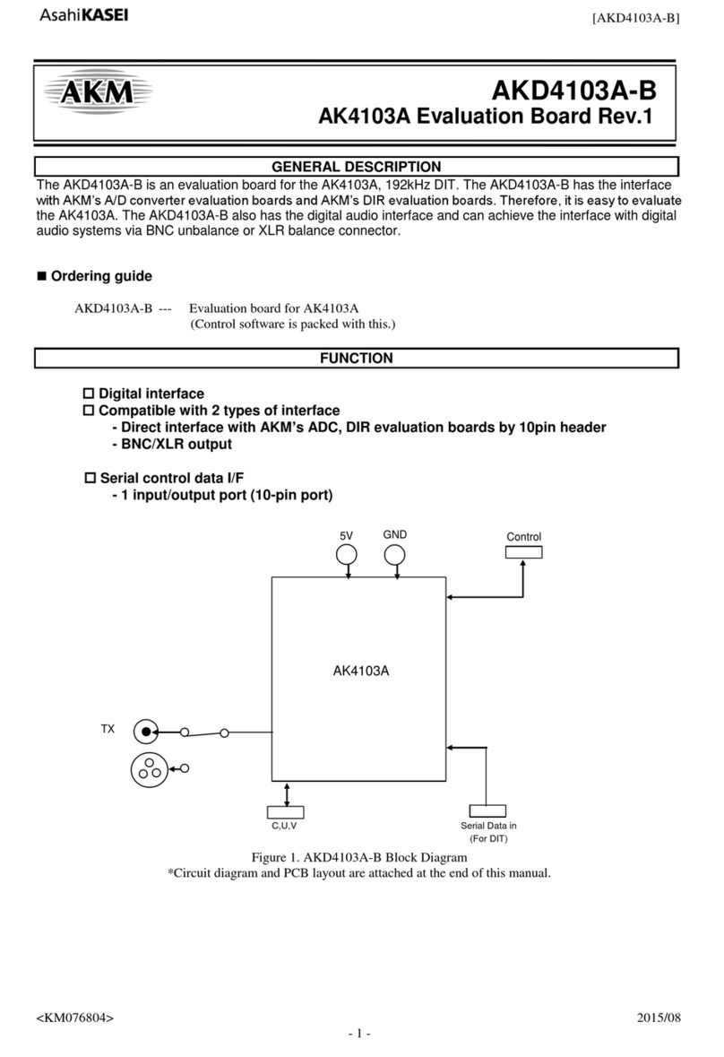 AKM AKD4103A-B manual