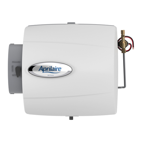 Aprilaire 500 User manual