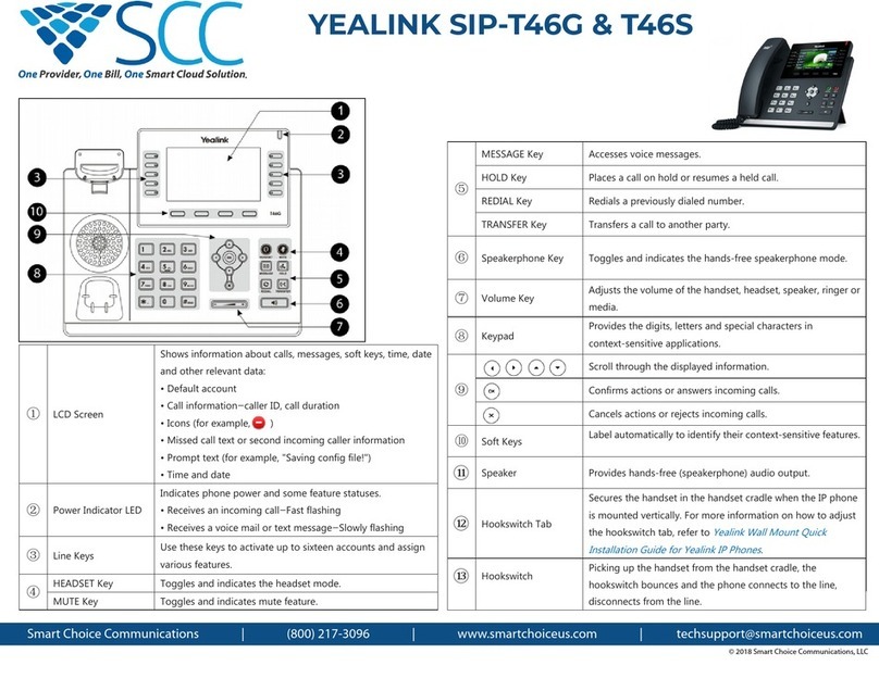 Yealink Yealink SIP-T46G user guide