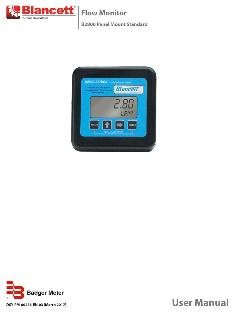 Blancett B2800 SERIES User manual