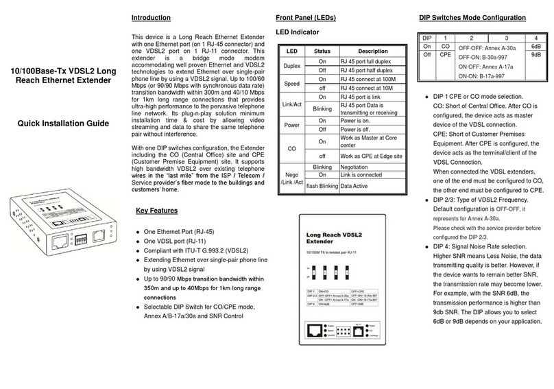 E-TEN ECV-2302 Quick installation guide
