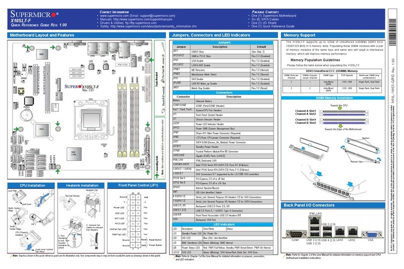Supermicro X10SL7-F Quick reference guide