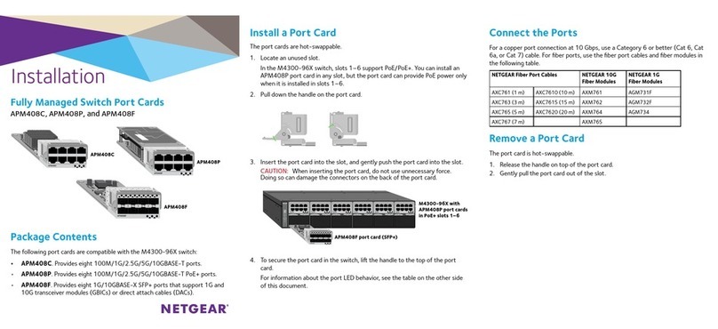 NETGEAR APM408C User manual NETGEAR APM408C User manual