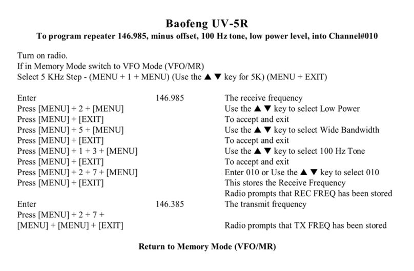 Baofeng UV-5R Series Programming manual